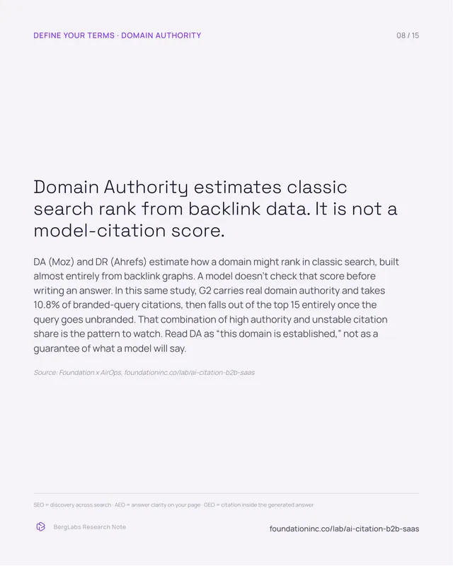 Citation fingerprint · research commentary · 08