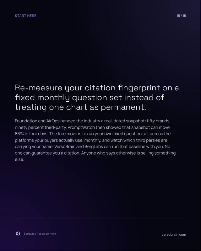 Citation fingerprint · research commentary · 15